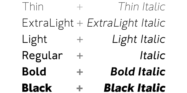 Beispiel einer Koya Sans Extra Light Italic-Schriftart